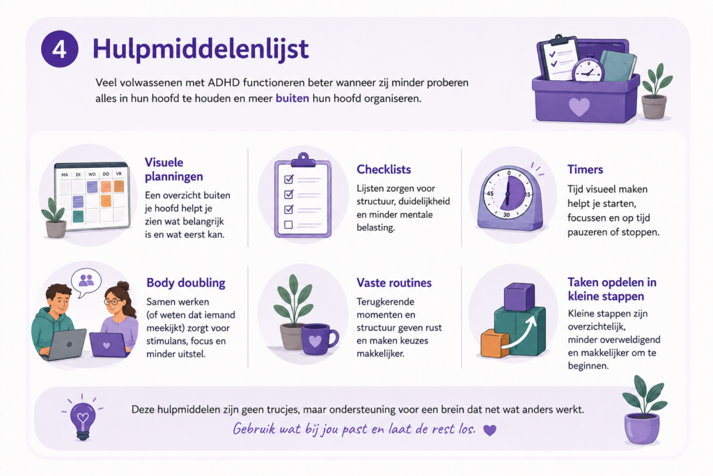 Executieve Functies hulpmiddelen